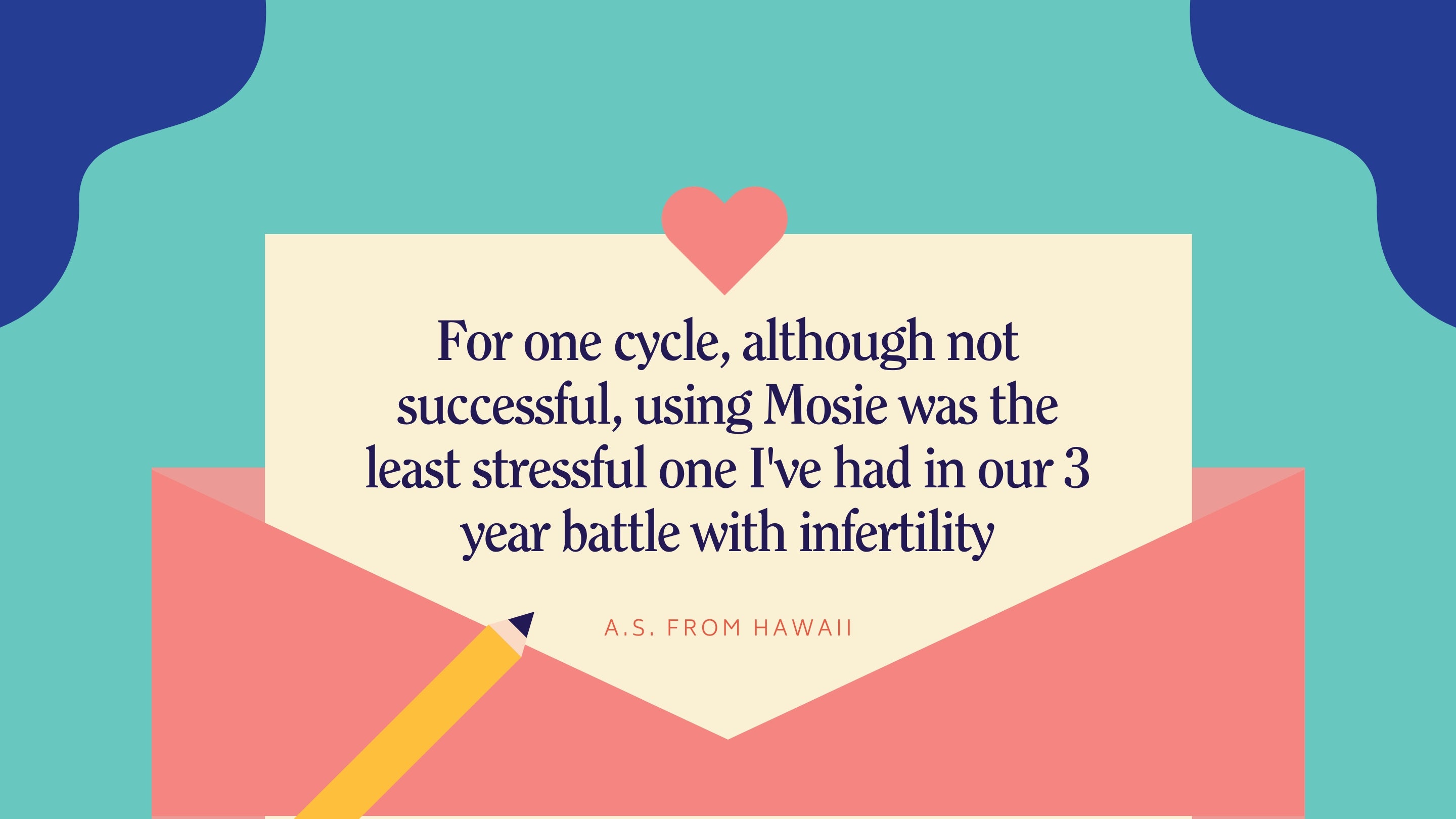 One Couple’s Thoughts on Mosie After First Try