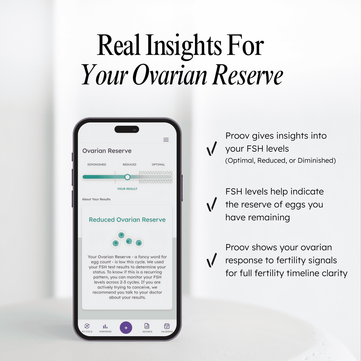 Proov Complete Fertility Testing System