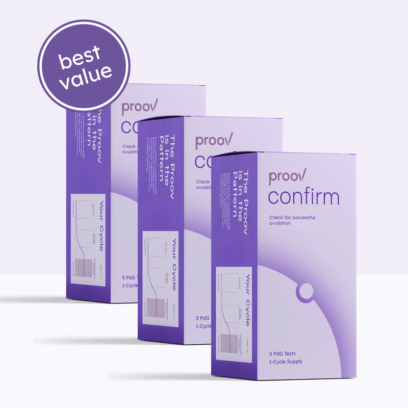 Confirm Ovulation With PdG Tests by Proov